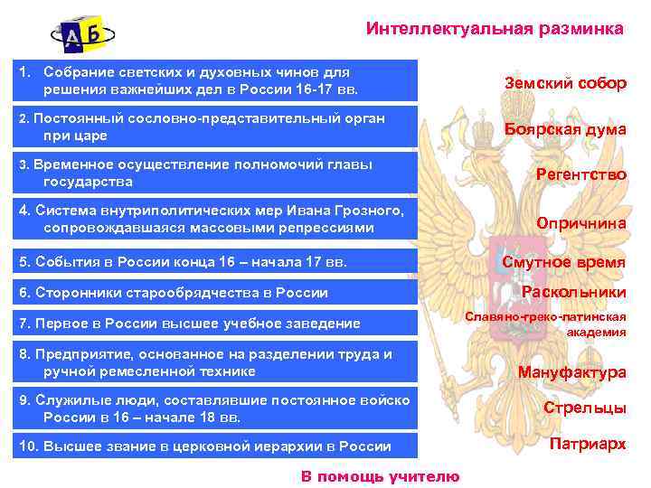 Интеллектуальная разминка 1. Собрание светских и духовных чинов для решения важнейших дел в России