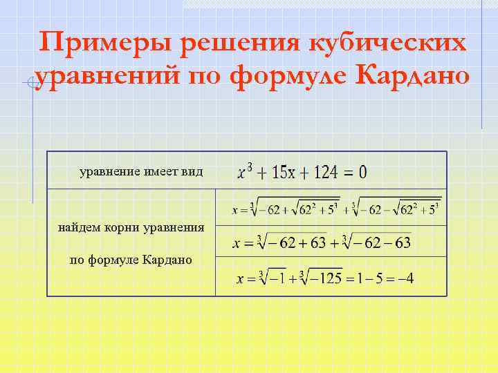 Примеры решения кубических уравнений по формуле Кардано уравнение имеет вид найдем корни уравнения по