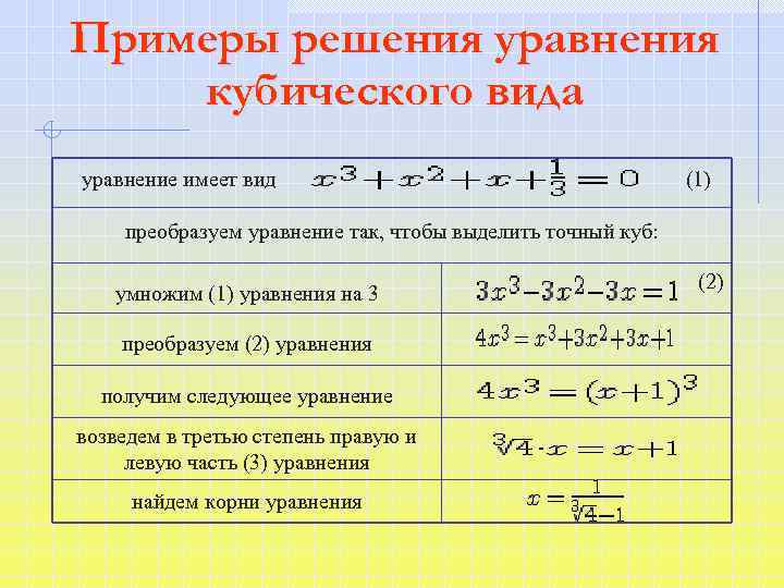 Решение уравнения sin t a