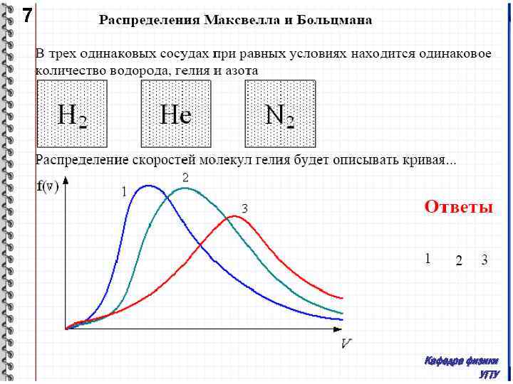 7 Кафедра физики УГТУ 