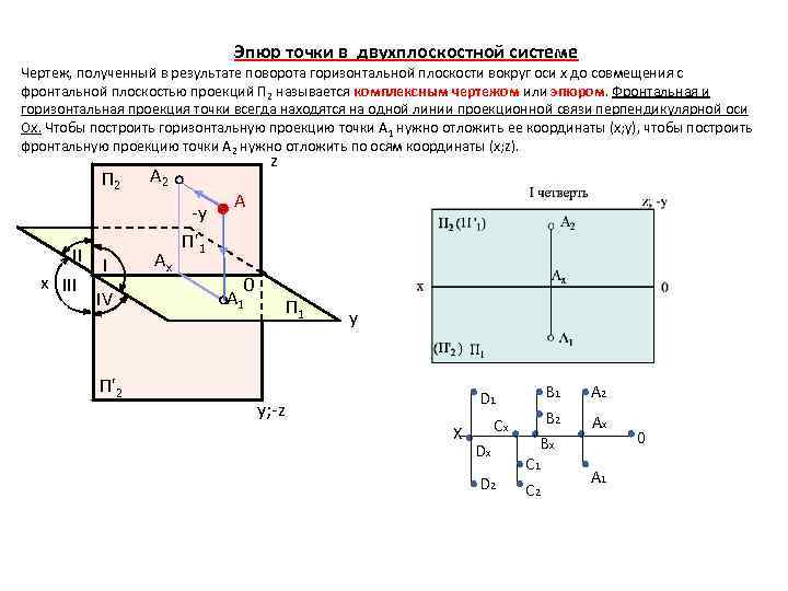 Горизонтальная плоскость проходит