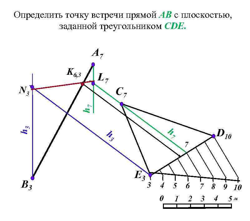 Определить точку встречи прямой АВ с плоскостью, заданной треугольником CDE. A 7 K 6,