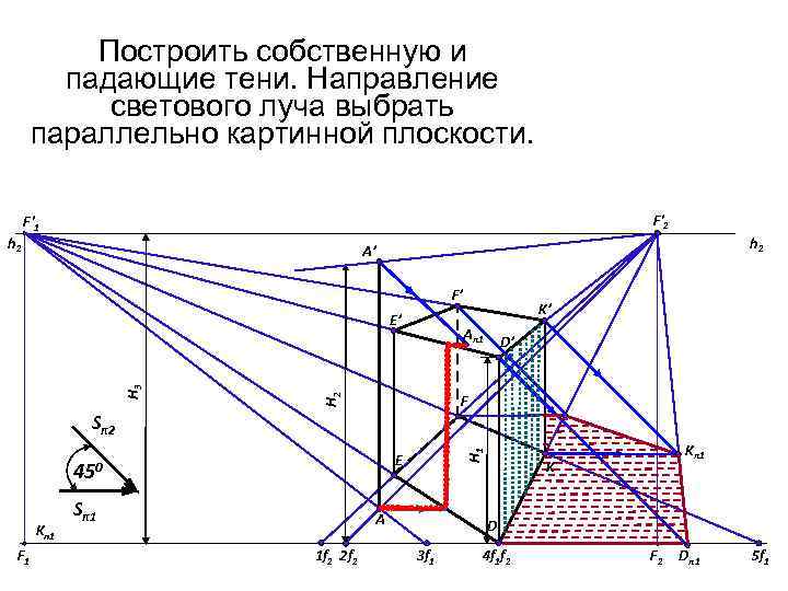 Собственно построенной. Построение собственных и падающих теней. Построить собственные и падающие тени. Построение собственных и падающих теней в рисунке.. Построение собственной и падающей тени составные.