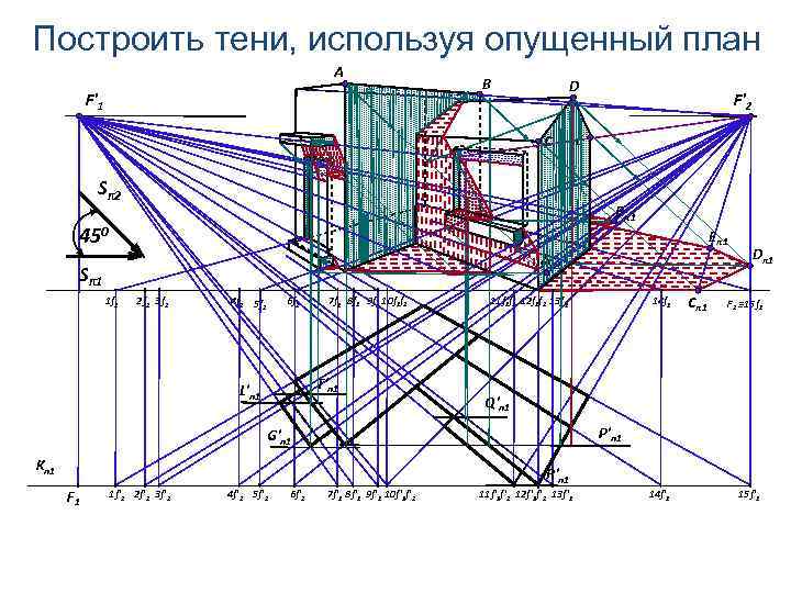 Проект на тему геометрия слуга архитектуры