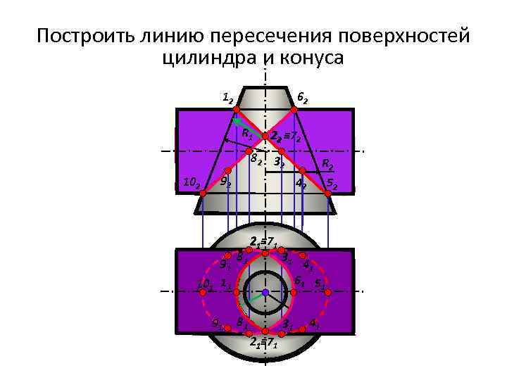 Построить линию пересечения поверхностей цилиндра и конуса 12 62 R 1 22 ≡ 72