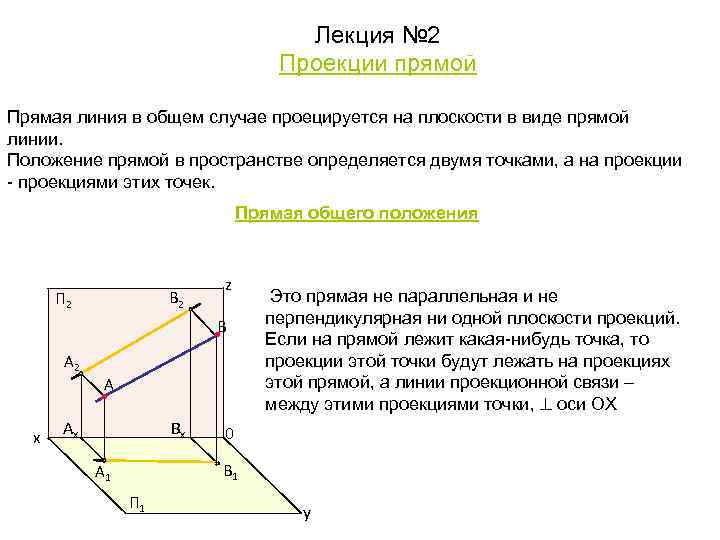 Проекция двух линий