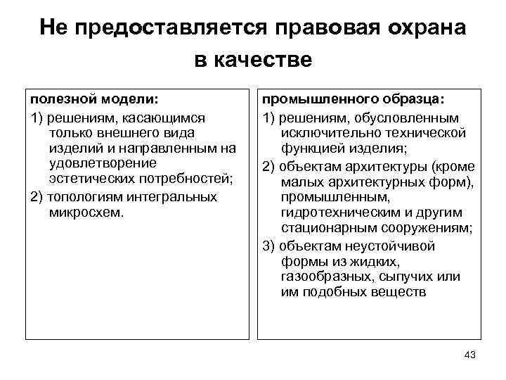 Не предоставляется правовая охрана в качестве полезной модели: 1) решениям, касающимся только внешнего вида