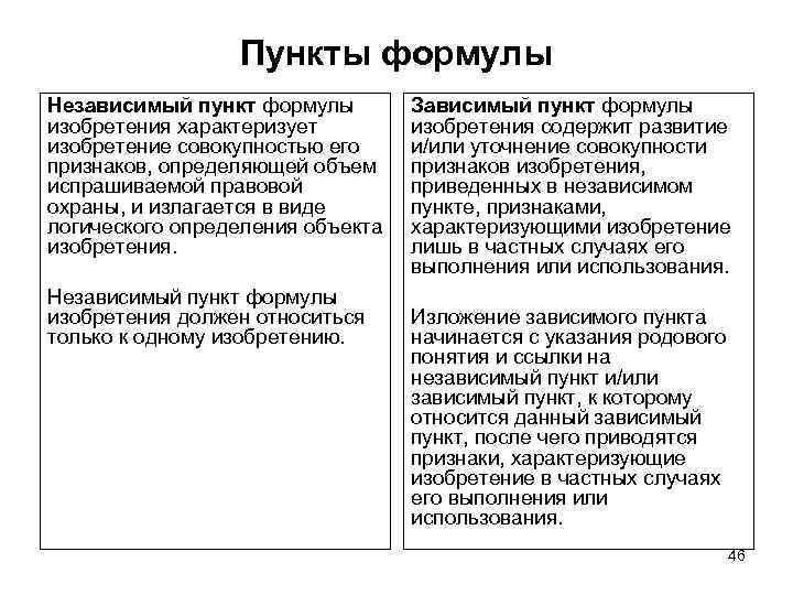 Пути развития государства зависимый или независимый яркий пример проекта который