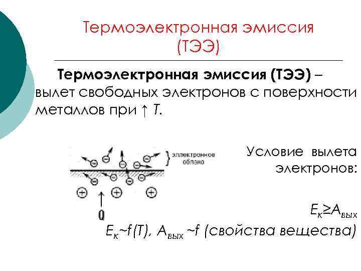 Термоэлектронная эмиссия (ТЭЭ) – вылет свободных электронов с поверхности металлов при ↑ T. Условие