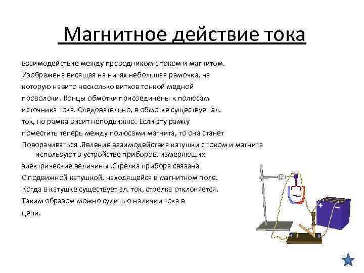  Магнитное действие тока взаимодействие между проводником с током и магнитом. Изображена висящая на