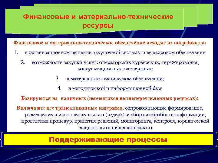 Финансовые и материально-технические ресурсы Финансовое и материально-техническое обеспечение исходят из потребности: 1. в организационном