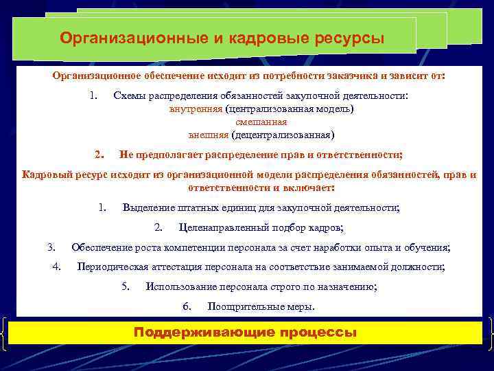 Организационные и кадровые ресурсы Организационное обеспечение исходит из потребности заказчика и зависит от: 1.