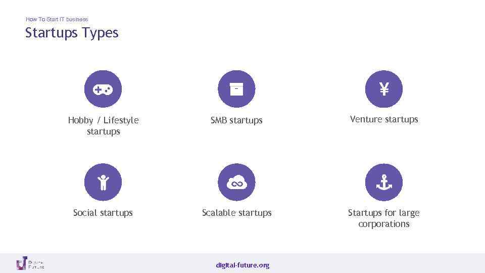 How To Start IT business Startups Types Hobby / Lifestyle startups SMB startups Venture