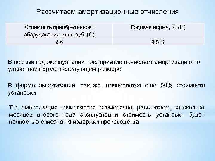 Рассчитаем амортизационные отчисления Стоимость приобретенного оборудования, млн. руб. (С) 2, 6 Годовая норма, %