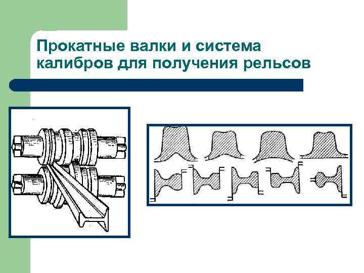 Прокатные валки и система калибров для получения рельсов 