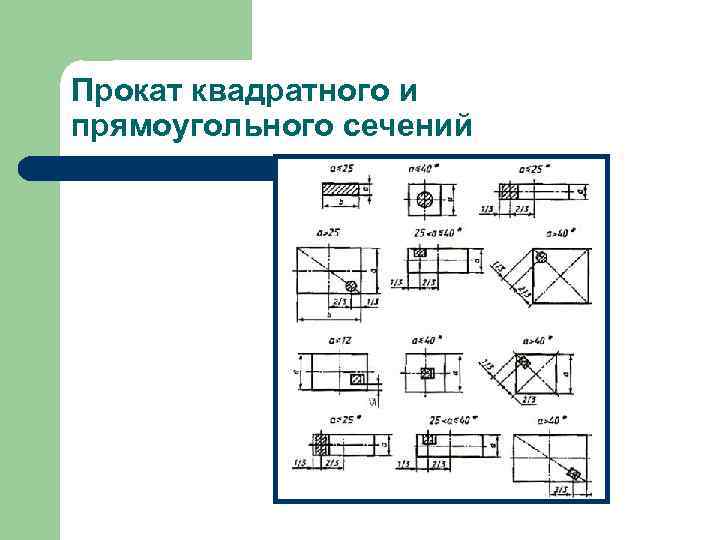 Прокат квадратного и прямоугольного сечений 