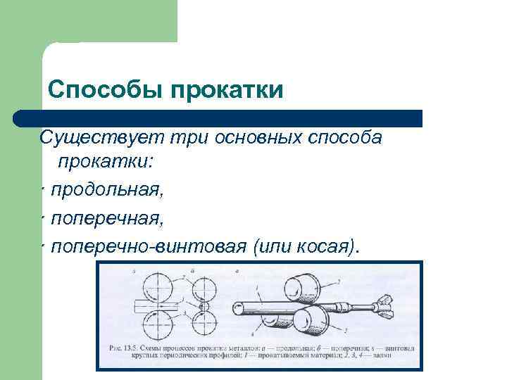 Способы прокатки Существует три основных способа прокатки: · продольная, · поперечно винтовая (или косая).