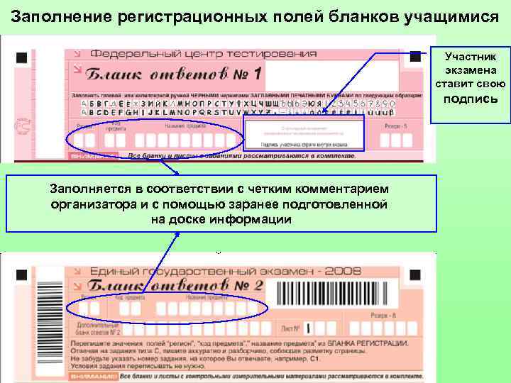 Заполнение регистрационных полей бланков учащимися Участник экзамена ставит свою подпись Заполняется в соответствии с