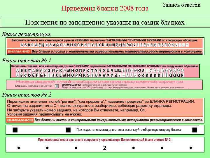 Приведены бланки 2008 года Запись ответов Пояснения по заполнению указаны на самих бланках Бланк