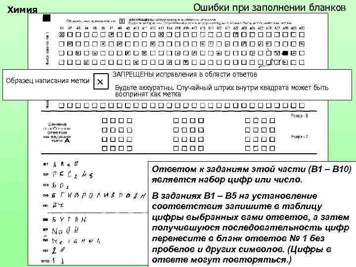 Ошибки при заполнении бланков Химия Образец написания метки ЗАПРЕЩЕНЫ исправления в области ответов Будьте