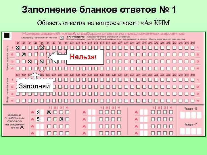 Заполнение бланков ответов № 1 Область ответов на вопросы части «А» КИМ Нельзя! Заполняй