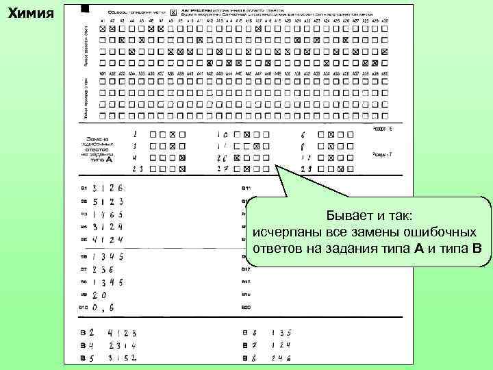 Химия Бывает и так: исчерпаны все замены ошибочных ответов на задания типа А и