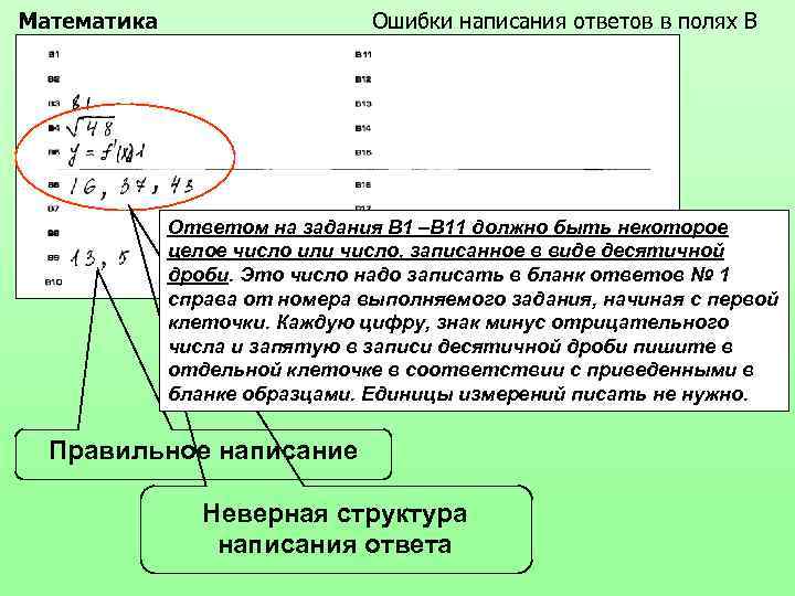 Математика Ошибки написания ответов в полях В Ответом на задания В 1 –В 11