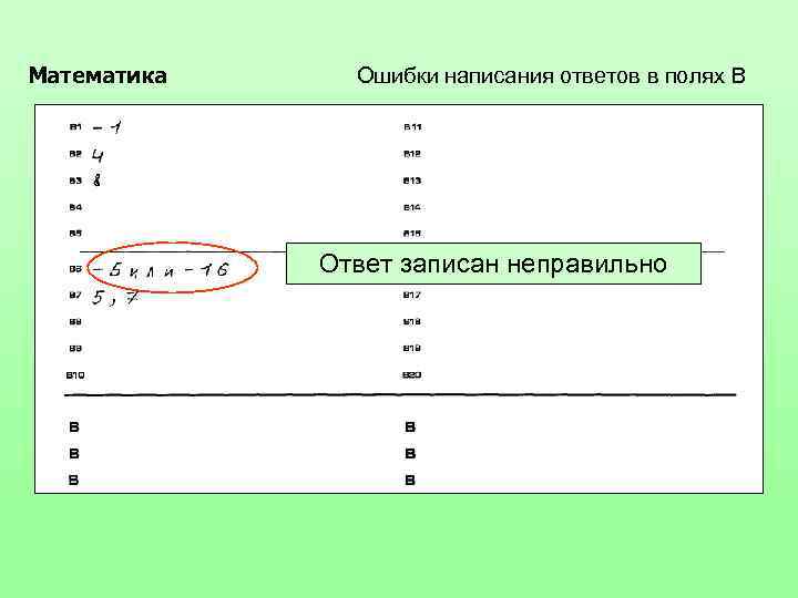 Математика Ошибки написания ответов в полях В Ответ записан неправильно 