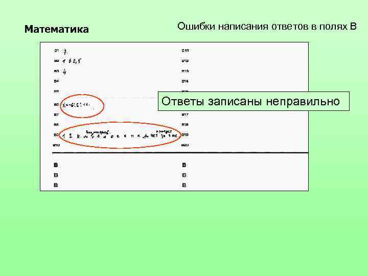 Математика Ошибки написания ответов в полях В Ответы записаны неправильно 