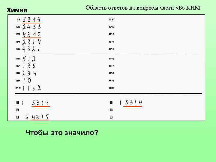 Химия Область ответов на вопросы части «Б» КИМ Чтобы это значило? 