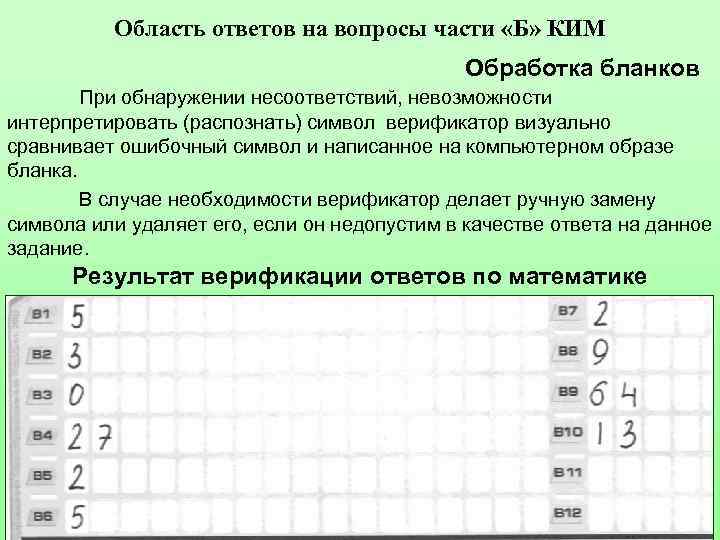 Область ответов на вопросы части «Б» КИМ Обработка бланков При обнаружении несоответствий, невозможности интерпретировать