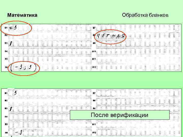 Математика Обработка бланков После верификации 