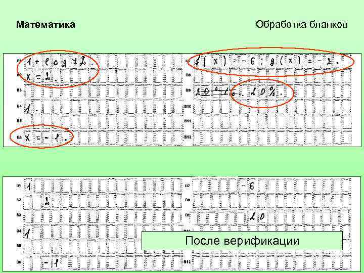 Математика Обработка бланков После верификации 