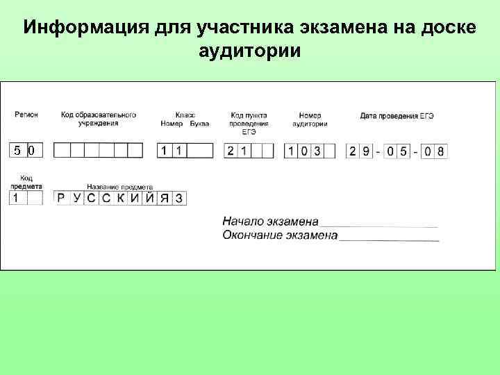 Информация для участника экзамена на доске аудитории 5 0 