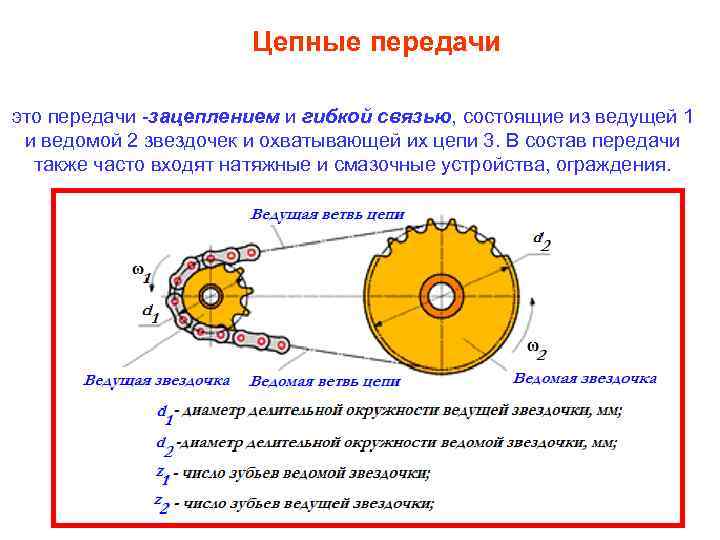 Делительный диаметр звездочки цепной передачи