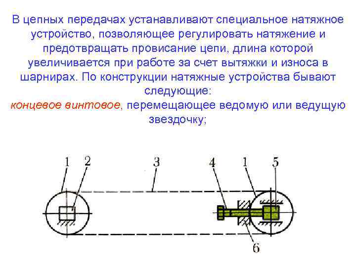 Устройство цепи. Натяжное устройство цепной передачи. Цепные передачи. Конструкция и расчёт.. Натяжные устройства реверсивные цепные передачи. Конструкция цепной передачи.