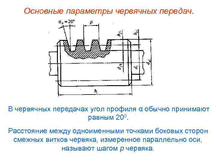 Геометрические параметры червячной передачи нарисовать схему и дать пояснения