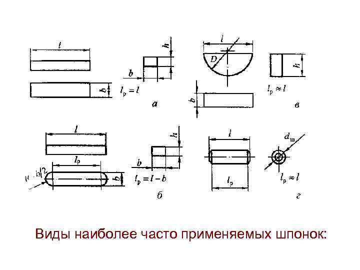 Виды наиболее часто применяемых шпонок: 