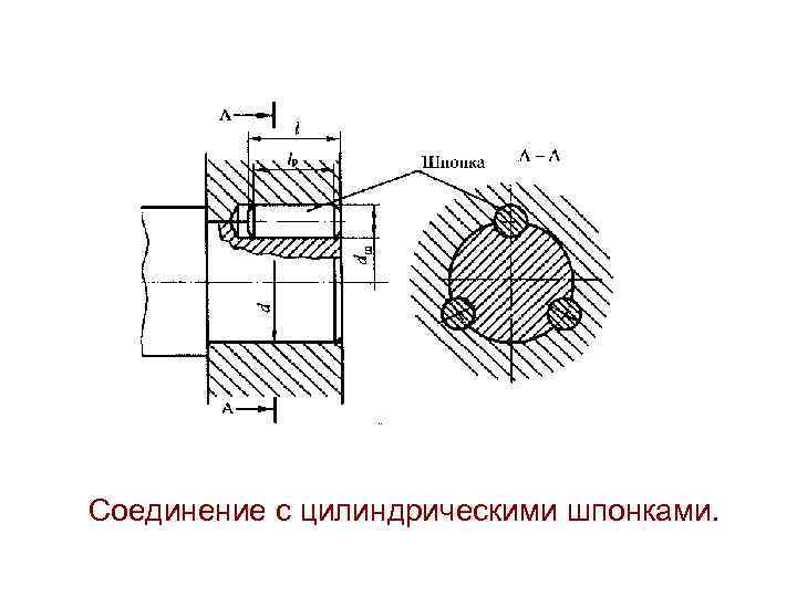 S соединение. Соединение цилиндрической шпонкой. Шпоночное соединение с цилиндрической шпонкой. Стопорение шпоночного соединения. Цилиндрическая шпонка схема.