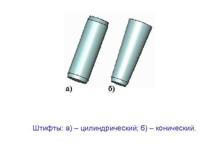 Штифты: а) – цилиндрический; б) – конический. 