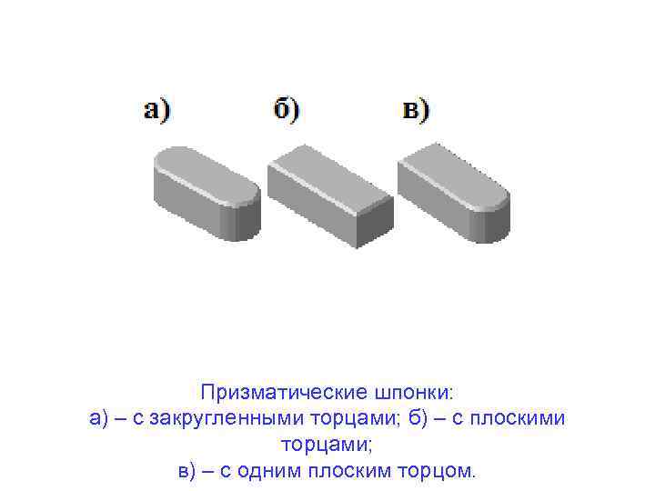 Чертеж шпонки с размерами пример