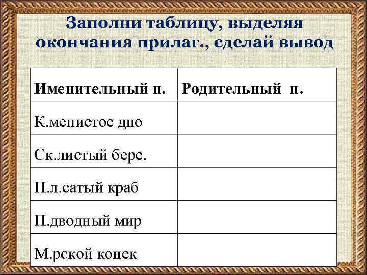 Заполни таблицу, выделяя окончания прилаг. , сделай вывод Именительный п. Родительный п. К. менистое