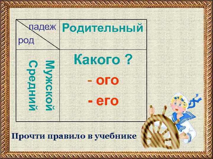 падеж род Родительный Мужской Средний Какого ? - ого - его Прочти правило в