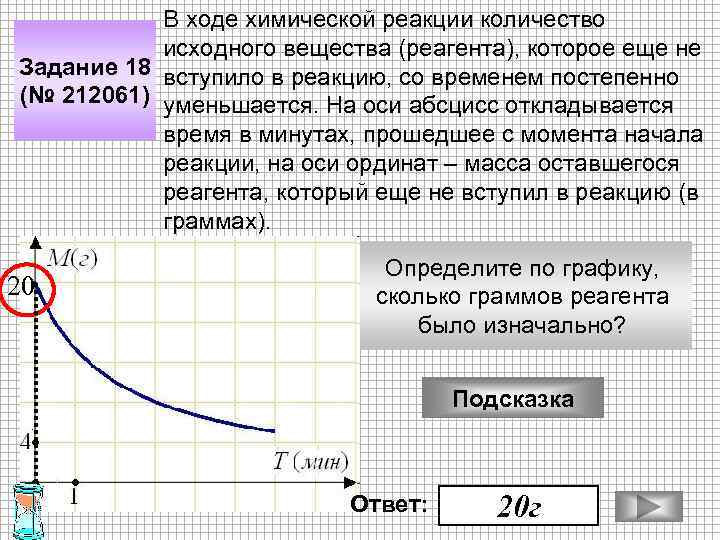 В ходе химической реакции количество исходного вещества (реагента), которое еще не Задание 18 вступило