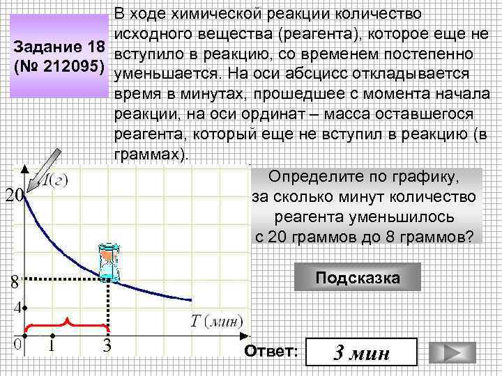 В ходе химической реакции количество исходного вещества (реагента), которое еще не Задание 18 вступило