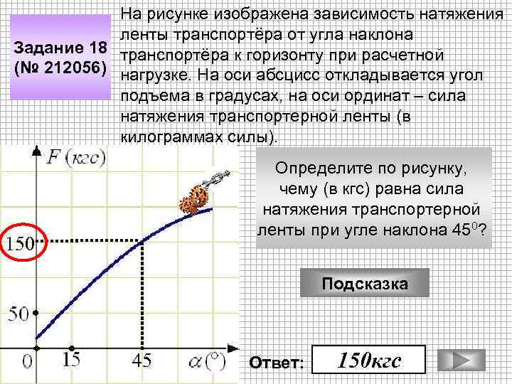 На рисунке изображена зависимость натяжения ленты транспортёра от угла наклона Задание 18 транспортёра к