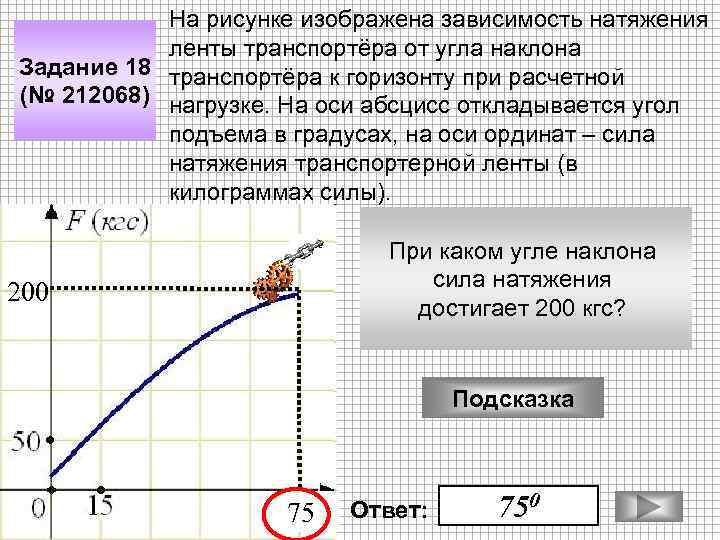 На рисунке изображена зависимость натяжения ленты транспортёра от угла наклона Задание 18 транспортёра к