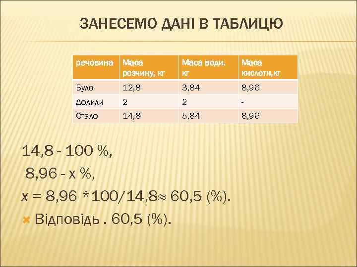 ЗАНЕСЕМО ДАНІ В ТАБЛИЦЮ речовина Маса розчину, кг Маса води, кг Маса кислоти, кг