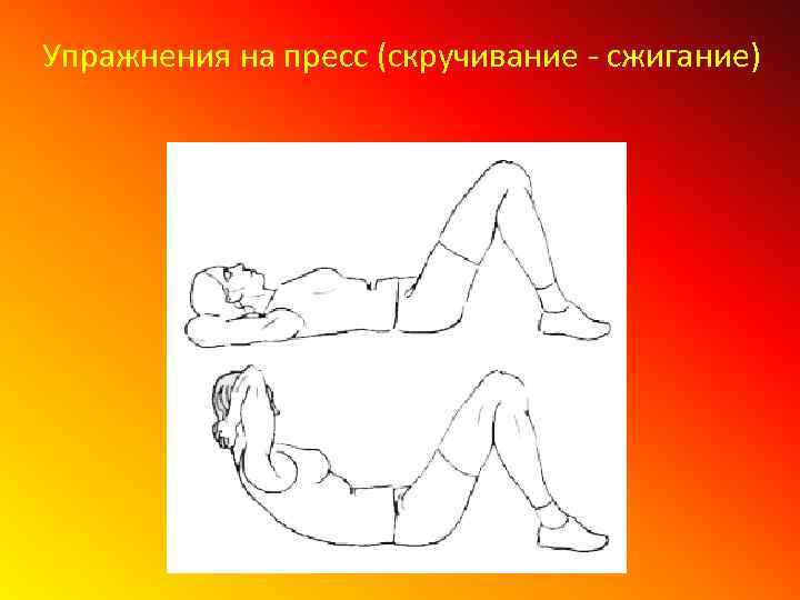 Упражнения на пресс (скручивание - сжигание) 