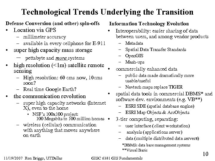 Technological Trends Underlying the Transition Defense Conversion (and other) spin-offs • Location via GPS